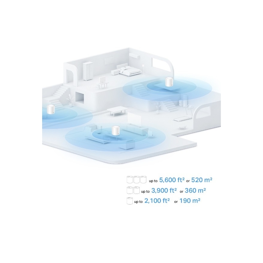 TP-Link - Wi-Fi 6 mesh sistem za ceo dom Deco X10