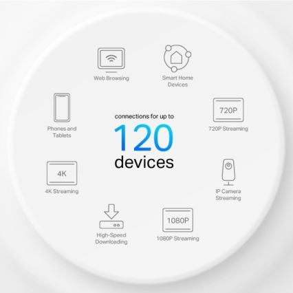 TP-Link - Wi-Fi 6 mesh sistem za ceo dom Deco X10