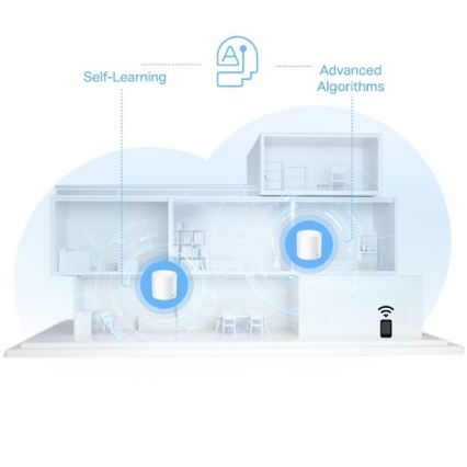 TP-Link - Wi-Fi 6 mesh sistem za ceo dom Deco X10