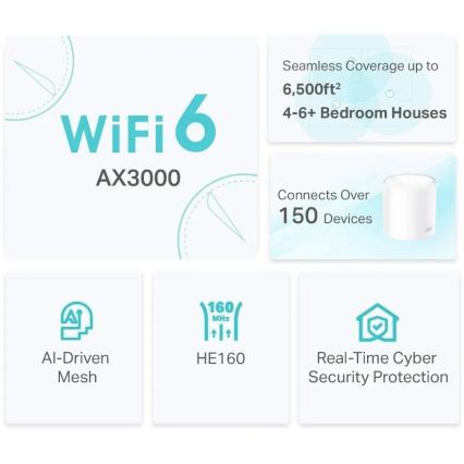 TP-Link - Wi-Fi 6 mesh sistem za ceo dom