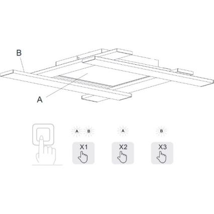 Trio - prigušiva LED plafonska lampa BELFAST LED/18W/230V + LED/14W/230V 4000K