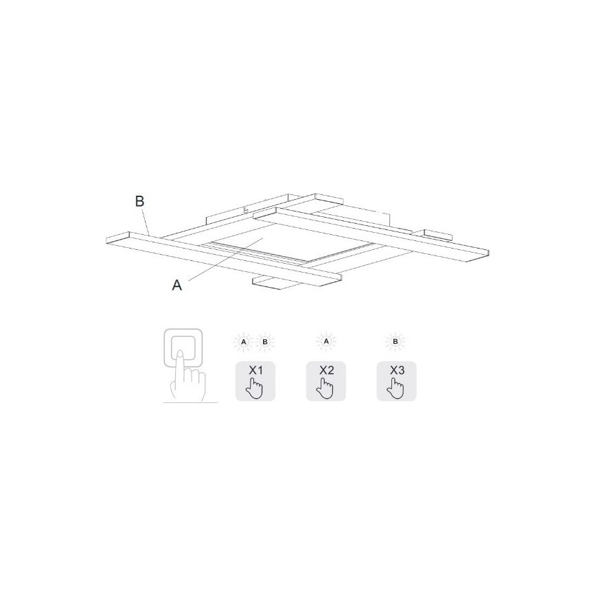 Trio - prigušiva LED plafonska lampa BELFAST LED/18W/230V + LED/14W/230V 4000K