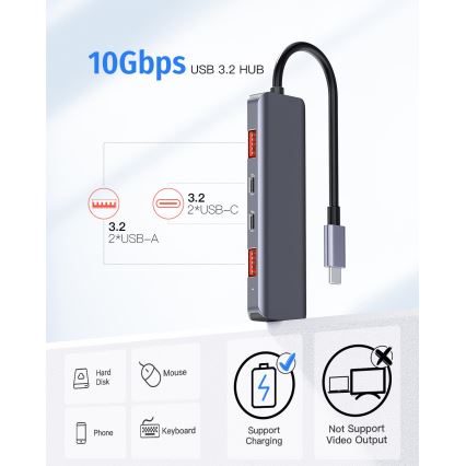 USB-C hub 5 u 1 sa podrškom za Power Delivery (PD) 100 W