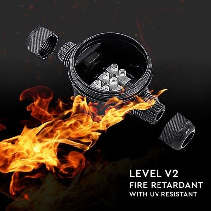 Vodootporan spojni konektor IP66 crne boje