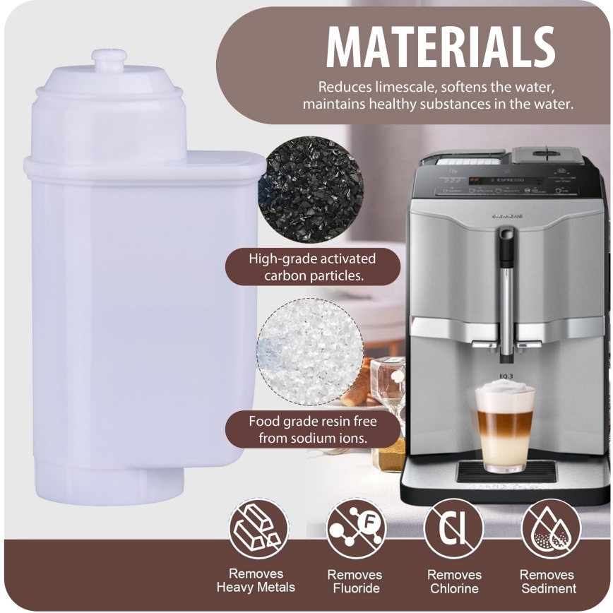 Winner Group - Filter za aparate za kafu Bosch, Siemens