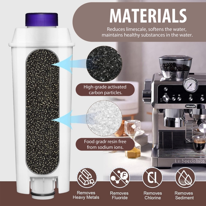 Winner Group - Filter za aparate za kafu DeLonghi DLSC002