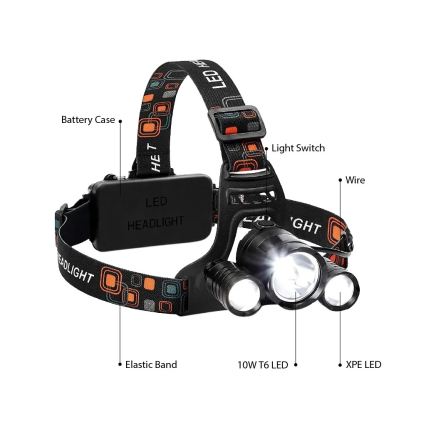 Winner Group - LED punjiva čeona lampa 5V IPX4